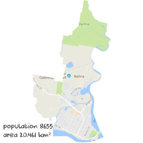 Software Dev Tutoring Near Me